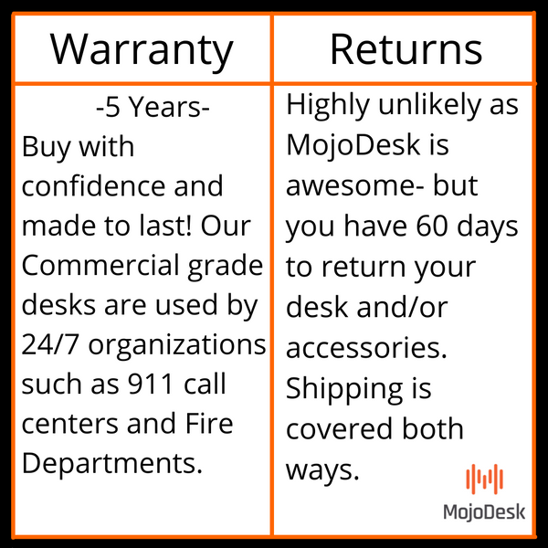 Answer to MojoDesk's warranty and returns policy