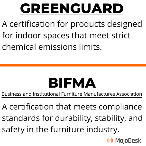 Answer to what does a BIFMA and Greenguard certification mean for MojoDesk