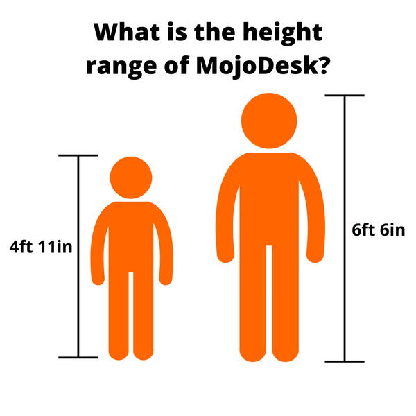 Answer to what is the height range of a MojoDesk