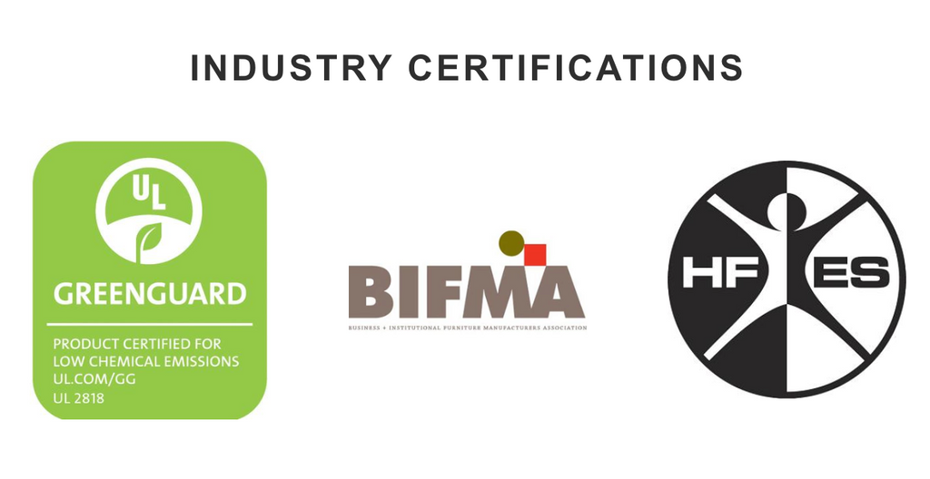 Greenguard certified desktop BIFMA HFES