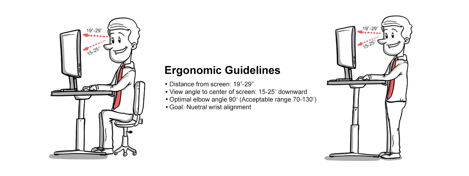 Ergonomic Guidelines Sit Stand Desk